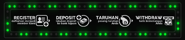 Sewuslot88 Jackpot